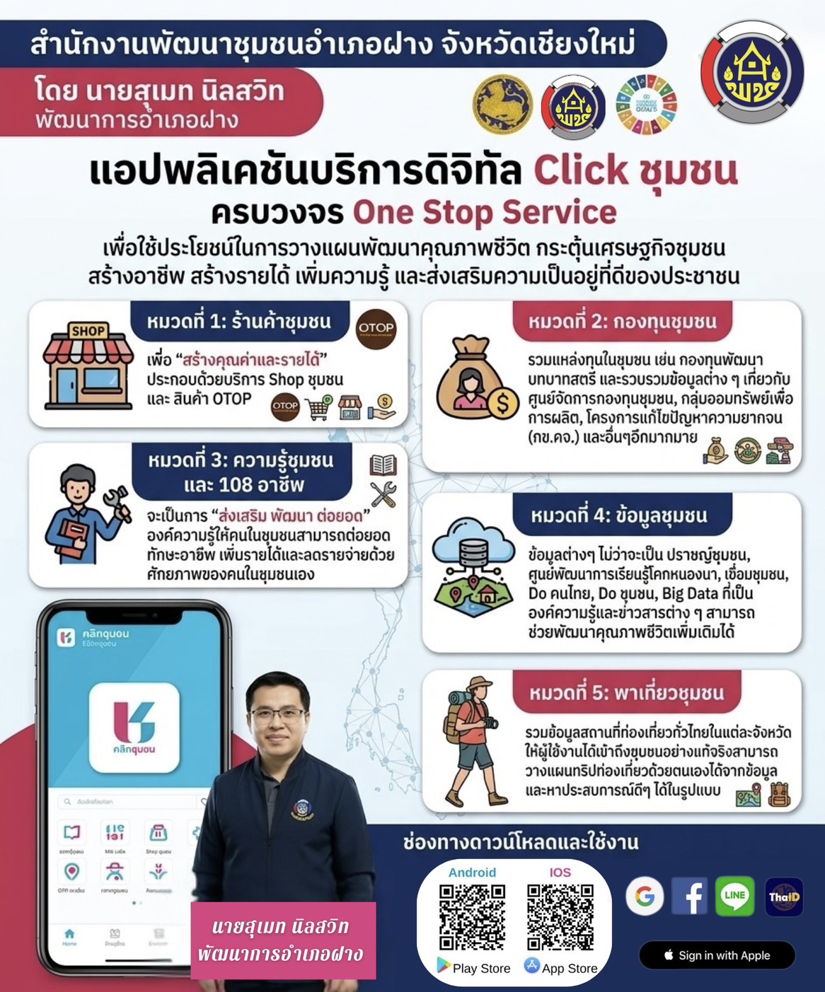 พช.อำเภอฝาง ประชาสัมพันธ์การเข้าถึงข้อมูลชุมชนด้วยแอพพลิเคชั่น Click ชุมชน “ทันโลก ทันสมัย ทันท่วงที”